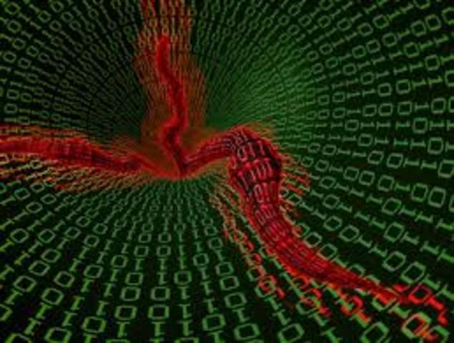 History Of The Internet Timeline Timetoast Timelines