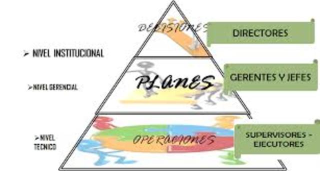 Teoria estructuralista del desarrollo_teoria_online