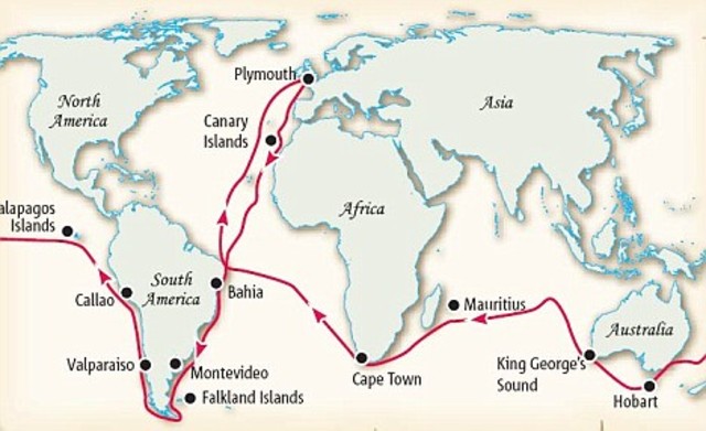HMS Beagle's Voyage Timeline