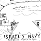 Traffic Safety at Sea