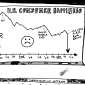 U.S. Consumer Happiness 2000 - 2011