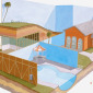 The Cosmopolitan Package