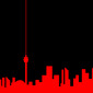 Toronto Skyline