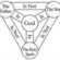 lucidstates