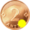 jki