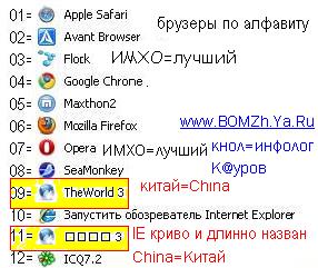best browser лучший браузер