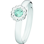 Spinning Jewelry March Birthstone Ring