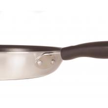 Handle View