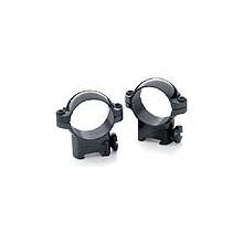 Leupold Rimfire 1 Inch Scope Ring Mounts - 13mm - Medium - Black - 49947