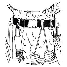 3rd Accessory Belt