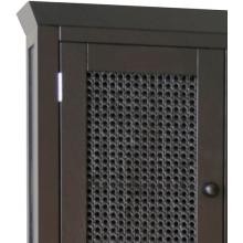 Cabinet Detail