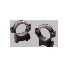 Leupold Sako Scope Ring Mounts - Medium - Black Matte - 54409