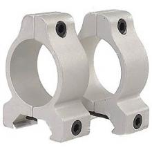 Leupold Rifleman Vertical Split Scope Rings - .826 Inch - Silver - 57420
