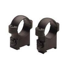 Burris CZ Rings, Model 527 Short Action