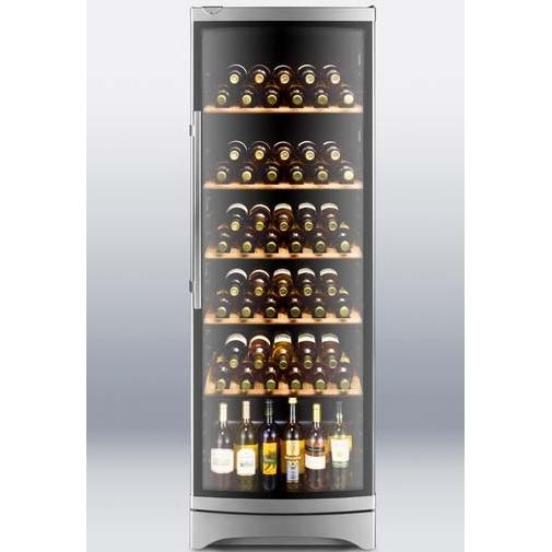 Blog Archives programtraining