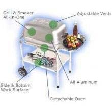 Portable Kitchen Grill Features
