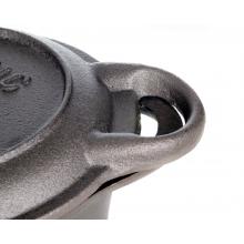 Handle View