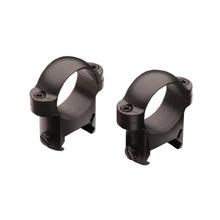 Burris 1 Inch Zee Rings, High Black Gloss