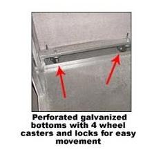 Casters For BBQ Guys Islands