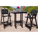 Nautical Bar Set