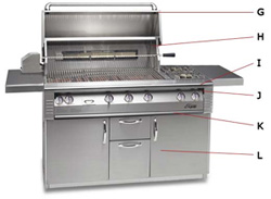 Details on Alfresco Gas Grills