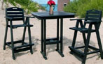 Nautical Recycled Plastic Bar Set