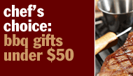 BBQ Gifts Under $50