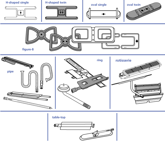 Replacement Gas Burners