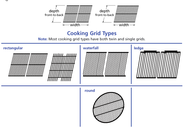 Grill Cooking Grids