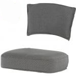 Patio Chair Cushions