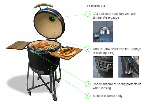 Dragon Fire King Kamado Features