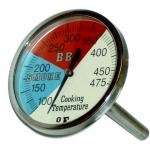 Thermometers