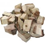 Wood & Charcoal