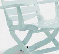 Resin Furniture
