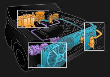 Service 101 Overview