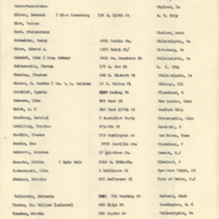 http://wwi-co-dev.swarthmore.edu/plugins/Dropbox/files/209listofcospage07.jpg