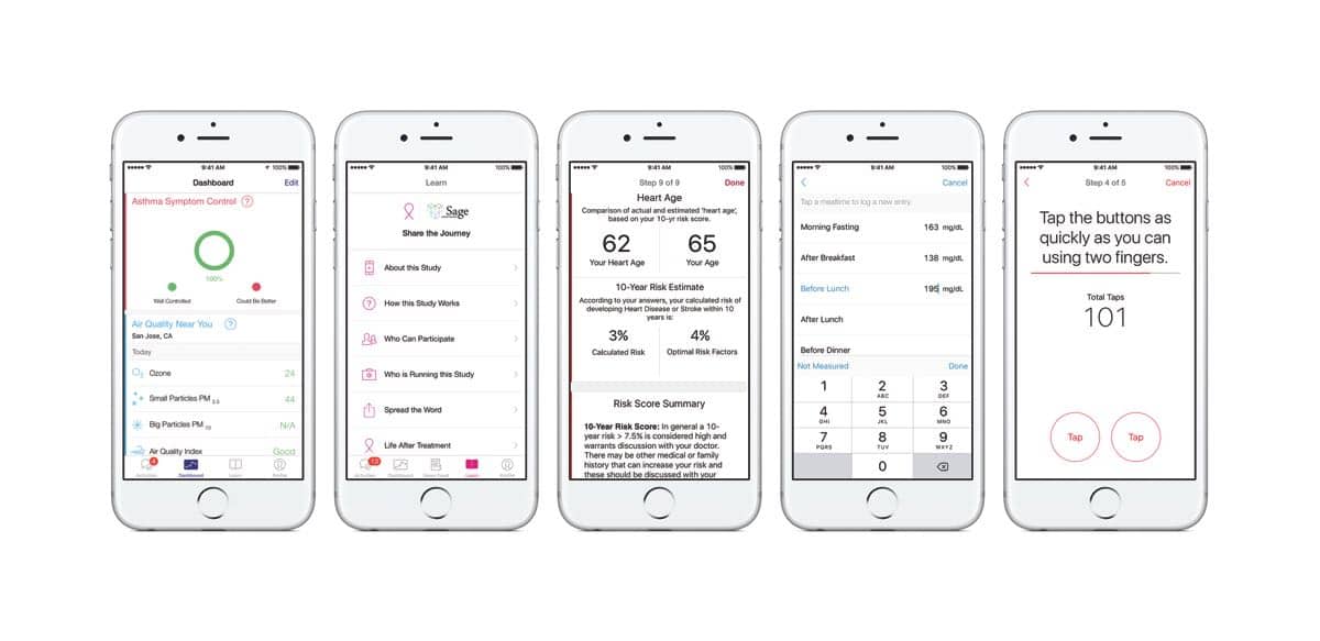 Apple CareKit Apple CareKit