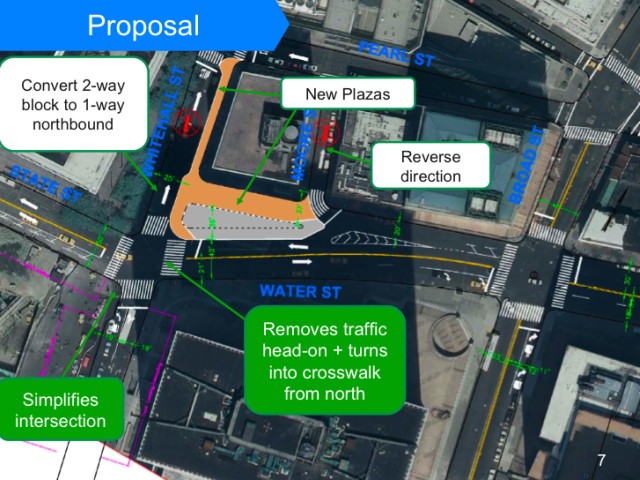 The new pedestrian plaza, with tables, chairs and plantings, is shown in orange.