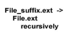 Remove_suffix_thumb