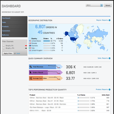 Marketbrain Enterprise