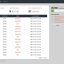 Jilt orders page.