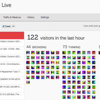 Lexity - Ecommerce Marketer - View customer activity in real time 24/7 with Lexity Live.