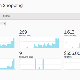 Lexity - Ecommerce Marketer - Get detailed reports to help improve your store and maximize revenue.