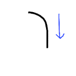 second method