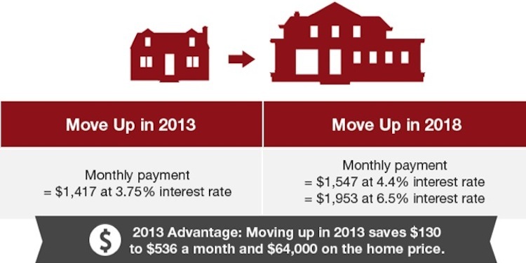 Move-up now to a new home in Lompoc