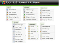 Joomla Menus
