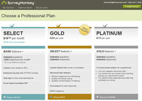 SurveyMonkey.com Pricing