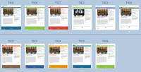 CMS Website Design: From Template to Branded Website