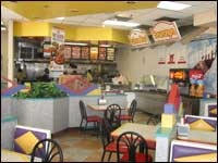 El Pollo Loco