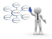 Online Business Coaching Online Business Coaching